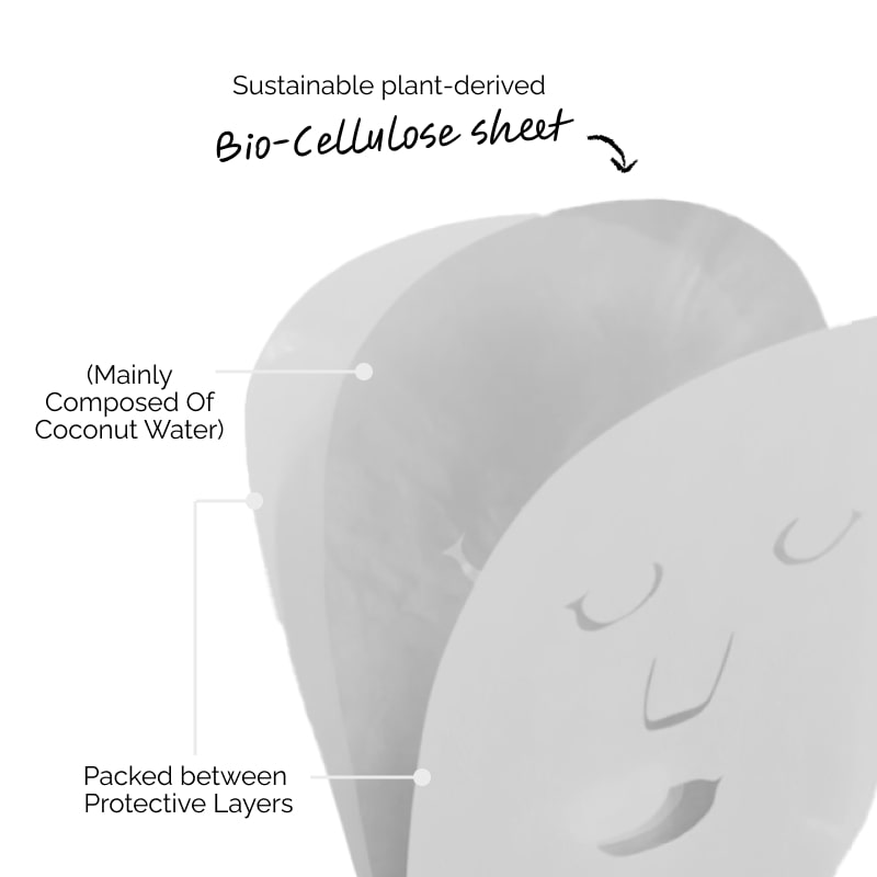 Firming Bio-Cellulose Face Mask (Pack of 3)